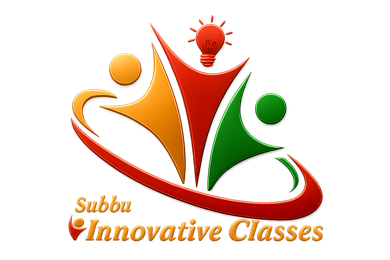 Subbu Innovative Classes